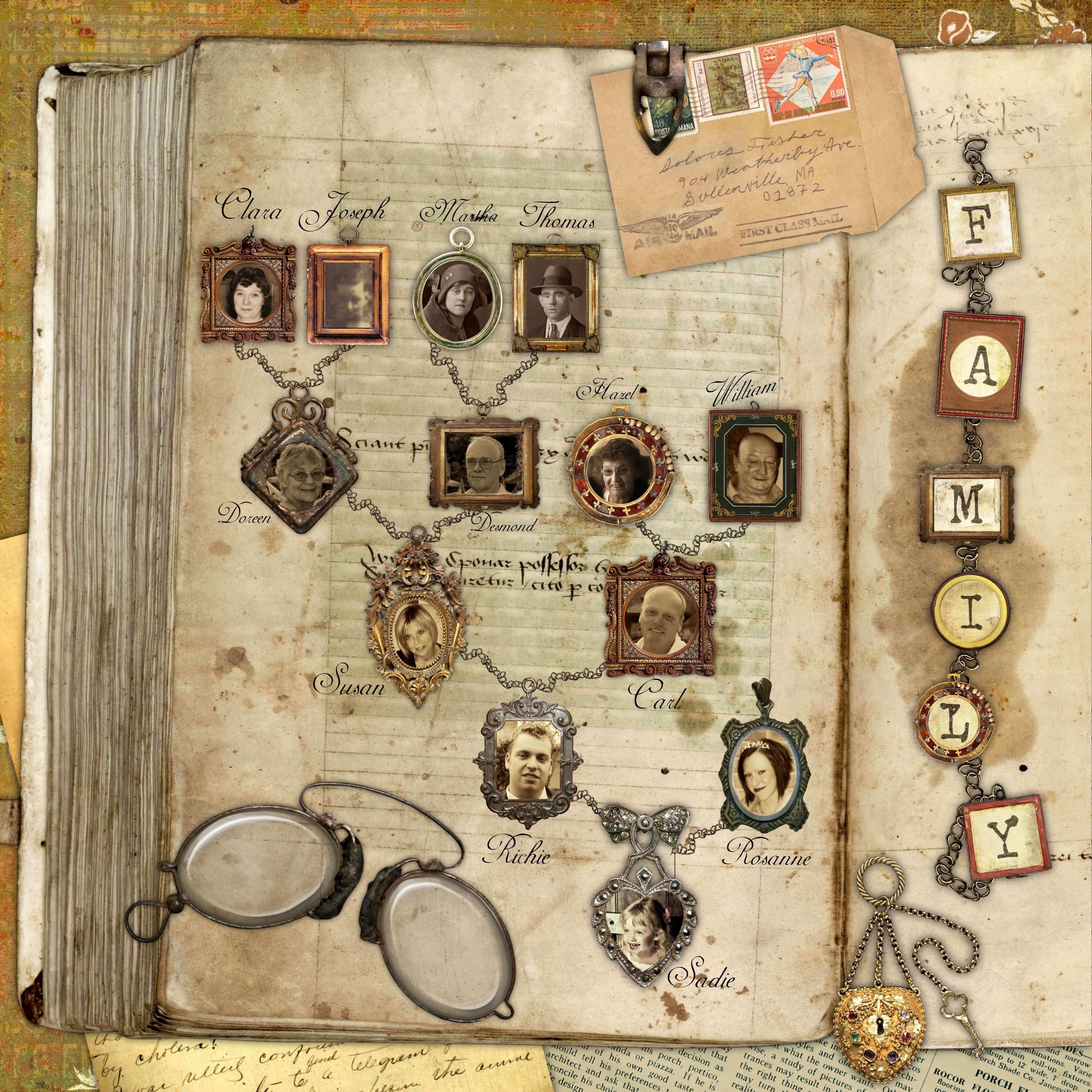 Идеальное хобби: Скрапбукинг Идеальное хобби: Скрапбукинг